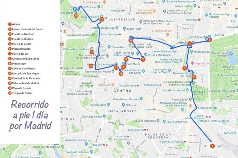 Rutas a pie en el centro de Madrid para recorrer a pie